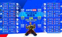 世界滑板街区文化节城市合作与安全方案，滑板街头文化